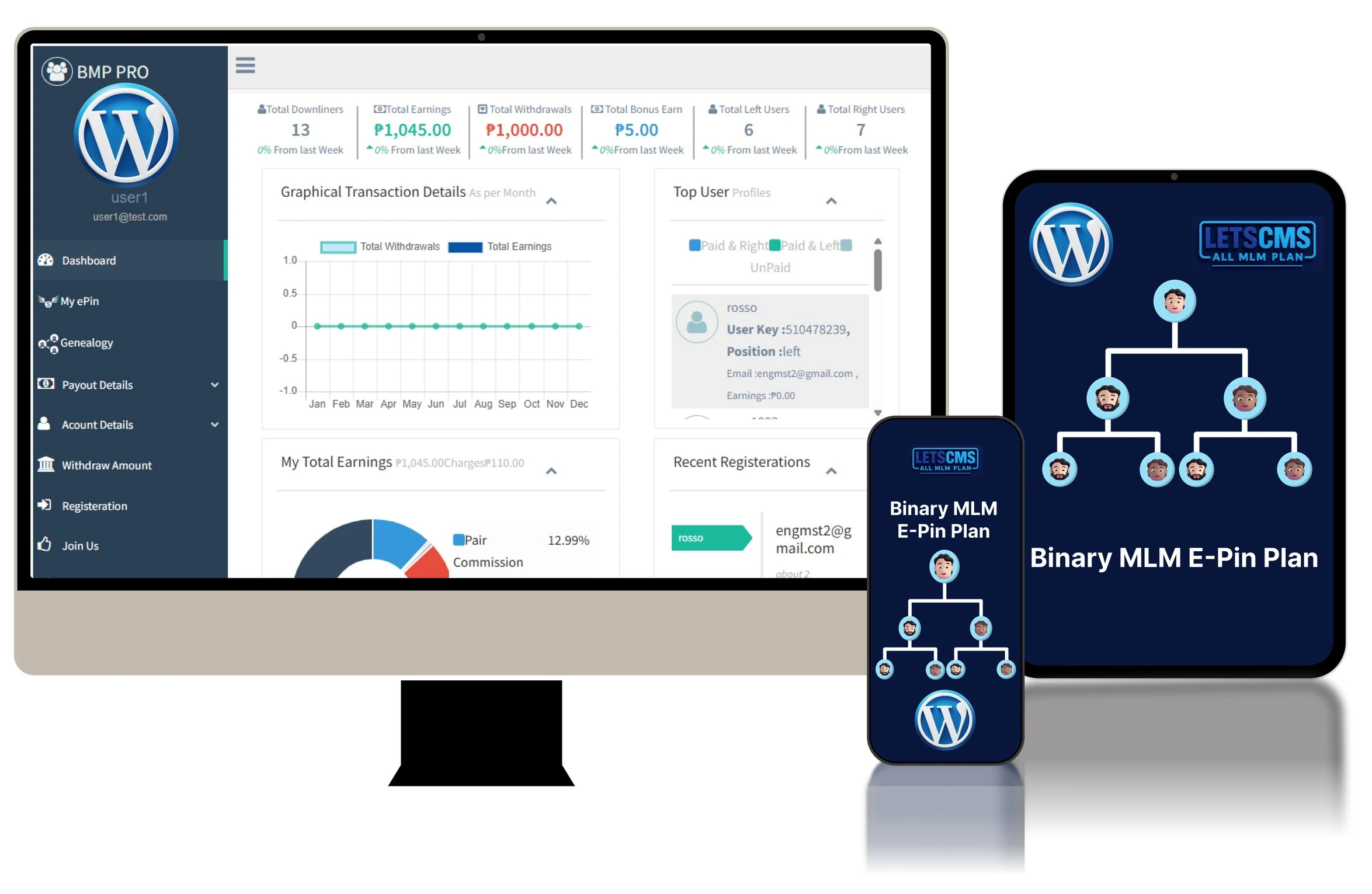 Binary MLM Software with E-PIN System Integration