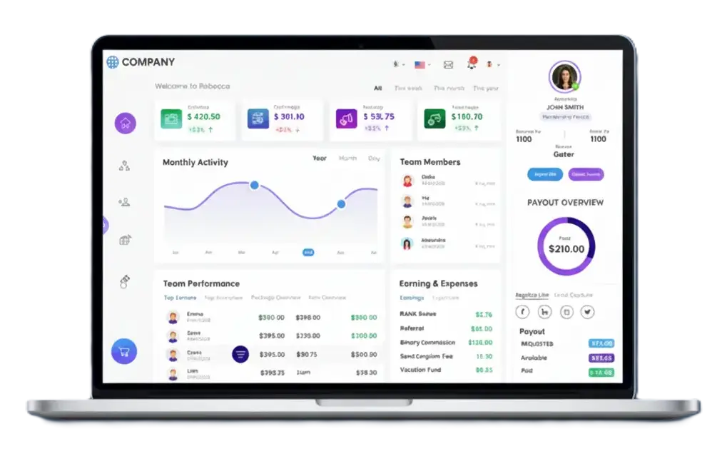 MLM-demo-dashboard
