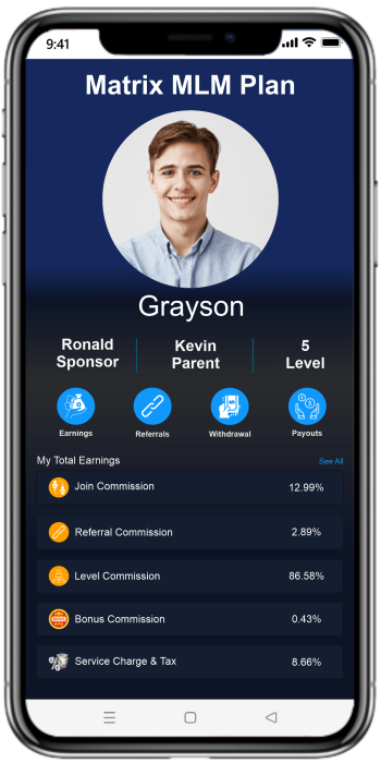 force_matrix_mlm_mobile